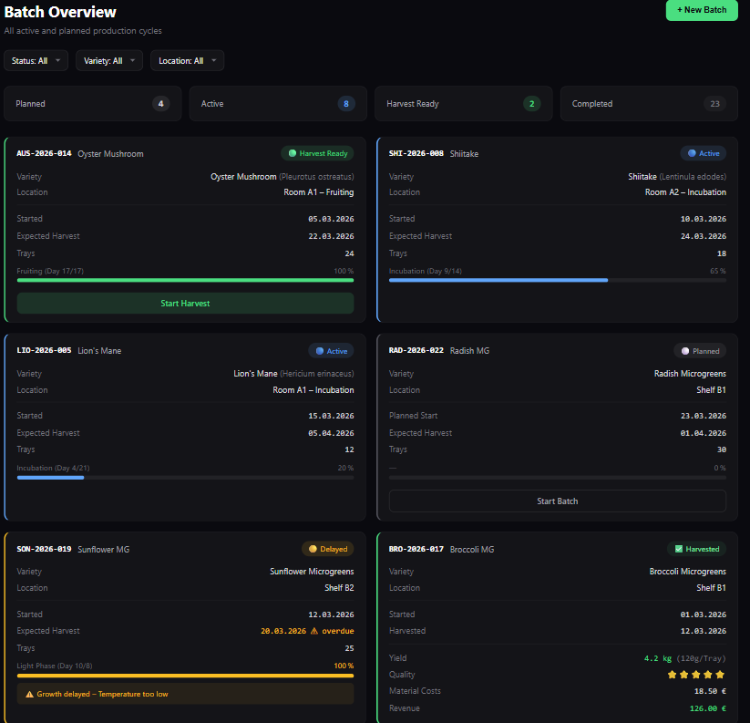 Chargenuebersicht mit Stati, Fortschrittsbalken und Ernteterminen